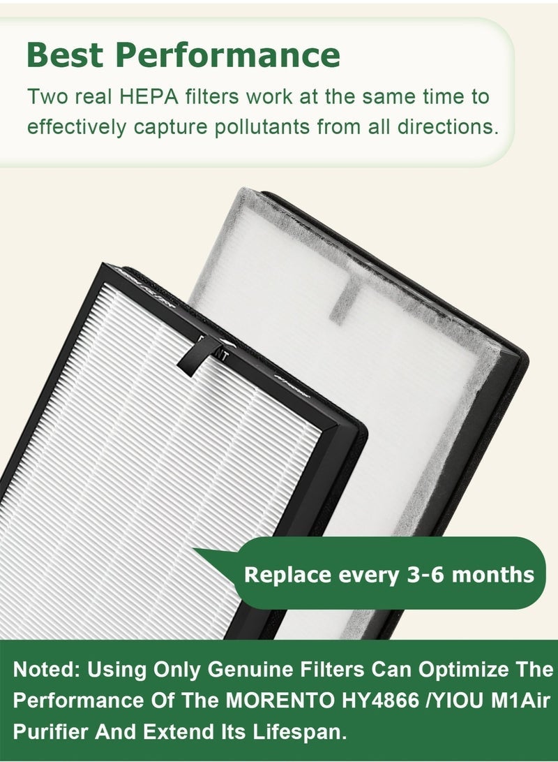 عبوة من فلترين لتنقية الهواء HY4866، فلتر H13 True HEPA مع كربون نشط، متوافق مع أجهزة تنقية الهواء MORENTO/WESTHEY HY4866 و YIOU M1، لإزالة مسببات الحساسية والدخان والغبار ووبر الحيوانات الأليفة والروائح، مثالي للمنزل والمكتب وغرفة الأطفال - Image 4